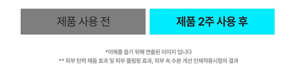 [NEW/수분광채] 웰라쥬 하이퍼 PDRN 리페어 앰플 30ml 상세페이지 12